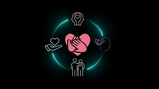 The power of emotional intelligence, soft skill development. Empathy in the workplace, good leaders, good teams. Motion graphics of empathy concept.