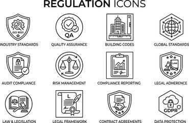 Obraz premium Regulation icons collection with industry standards quality assurance building codes and global standards for compliance