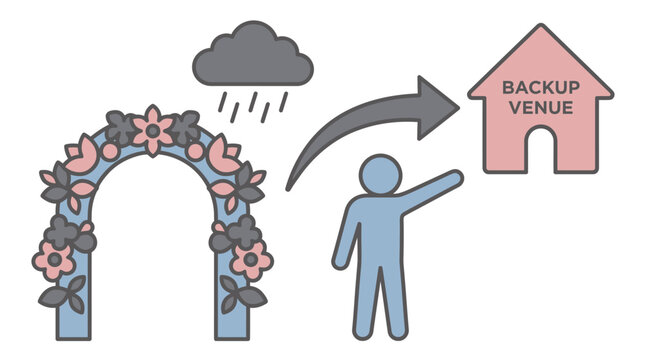 Wedding contingency plan illustration for rain moving ceremony to indoor backup venue.