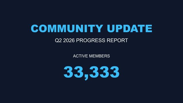 Dynamic community update with animated numerical counter displaying increasing active members from 8,333 to 50,000, Q2 2026 progress report, symbolizing growth, achievement, and engagement