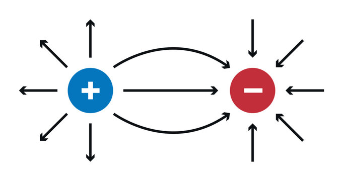 Vector illustration of electric dipole showing direction of field lines.