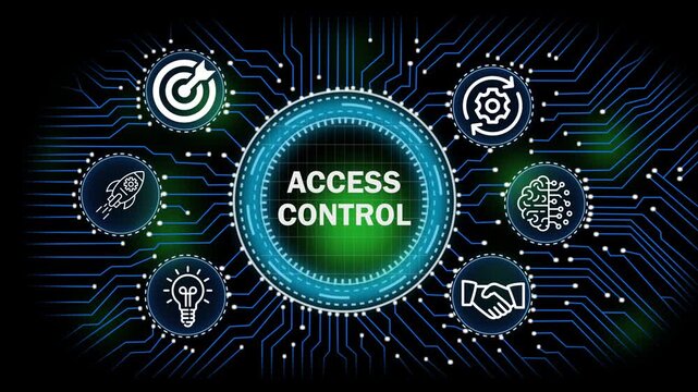 access control digital network, technology, business  concept with circuit board connections and icons for banking security finance growth and data analysis 