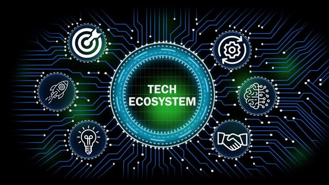 tech ecosystem digital network, technology, business  concept with circuit board connections and icons for banking security finance growth and data analysis 