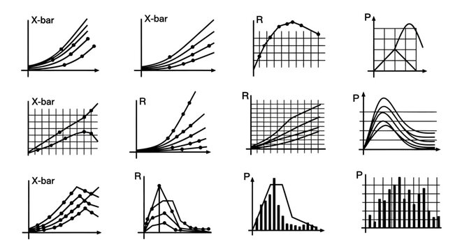 Collection of Business and Science Graphs and Charts