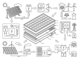 Technical diagram of solar panel construction and grid integration. © Ru kayah