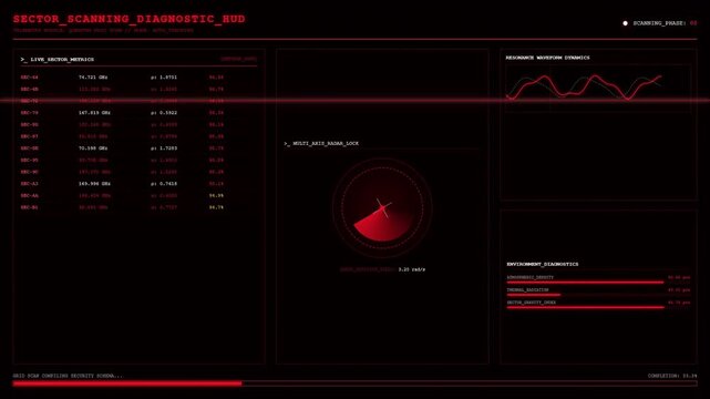 Sector Scanning Diagnostic HUD Quantum Radar Resonance Waveform Animation.