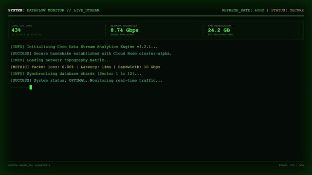 Dataflow Monitor Live Stream CPU RAM Network Database Terminal Animation.