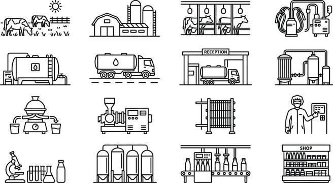Dairy industry icons illustrate modern milk processing workflows including milking, transportation, and industrial storage.
