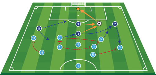 Soccer Strategy Vector Diagram – Offensive Play and Team Formation © Roksana