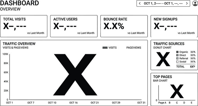 Dashboard interface displays key performance metrics for tracking web analytics.