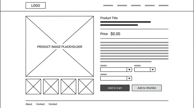 Website wireframe displays product listing with placeholder image and purchase.