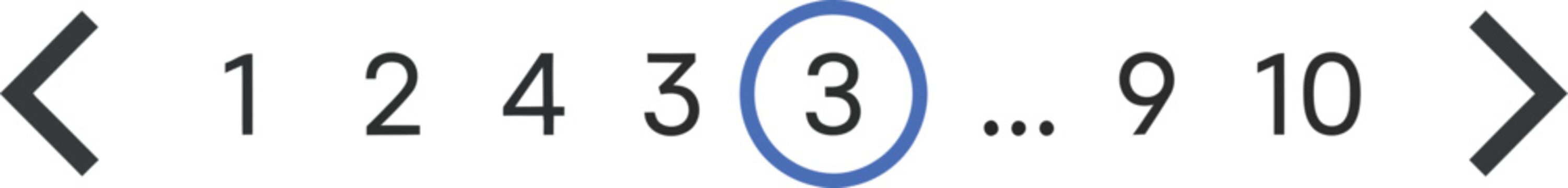 Pagination bar displays a numerical sequence for navigating between different web pages.