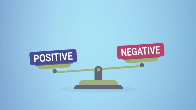 Positive vs Negative Energy Balance, Mindset Concept