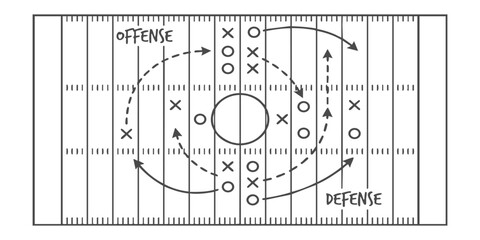 American football game strategy diagram showing offense and defense player positions on a field play book © GraphixEra