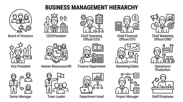 Business Management Hierarchy Icons: Leadership Roles and Departments