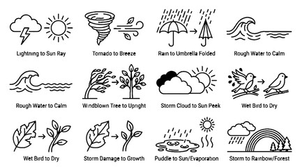 Naklejka premium Weather Condition Transition Icons Set Showing Stormy To Sunny Climate Changes.