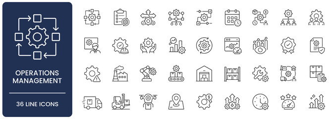 Operations management icon set. Collection of workflow optimization, production process, supply chain logistic and performance analysis line icon vector illustration with editable stroke. © Stock_Koom