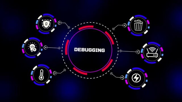 Debugging and Software Quality Assurance Concept with Code Optimization, Development Workflow, System Testing and Digital Engineering Environment.