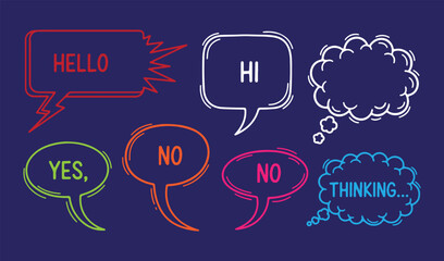 A set of vibrant, hand-drawn speech and thought bubbles containing casual expressions like "Hello," "Hi," "Yes," "No," and "Thinking," set against a dark blue background. © Mend