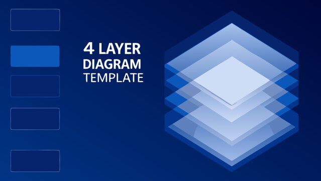 Four layered diagram template with overlapping rectangles a vector illustration on a dark blue background