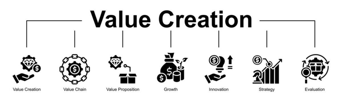Value Creation banner web glyph style icon vector illustration concept with icon of value, creation, growth, innovation, strategy, evaluation, business