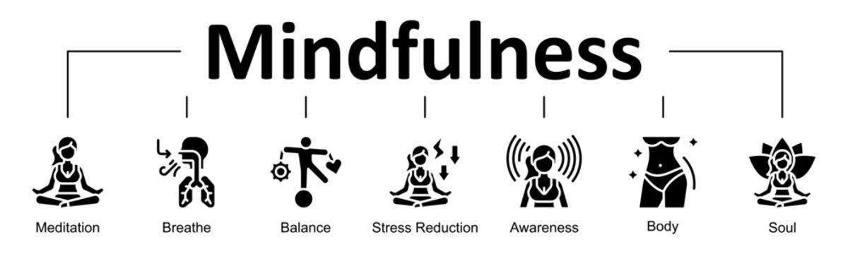 Mindfulness banner web glyph style icon vector illustration concept with icon of mindfulness, meditation, breathing, balance, awareness, body, soul