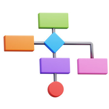 3D Business Flowchart Diagram Process Icon