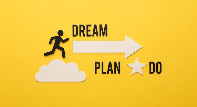 Motivational business strategy concept, dream plan do text with running man icon on yellow background, goal achievement and success path
