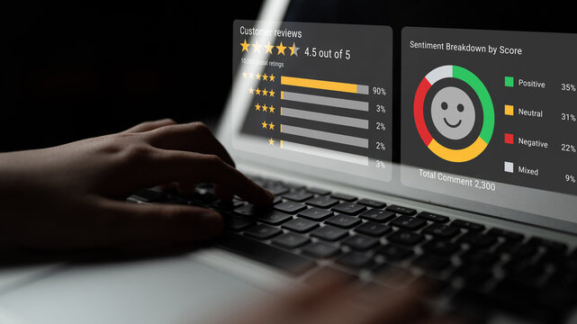 A modern laptop displays customer reviews and sentiment analysis, showcasing user engagement with ratings, visual data, and performance metrics in a workspace. Gantry