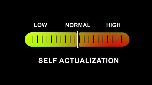 Dynamic self-actualization progress bar animation featuring a moving indicator sliding from low to levels on a gradient scale for psychological assessment, personal development, and coaching projects
