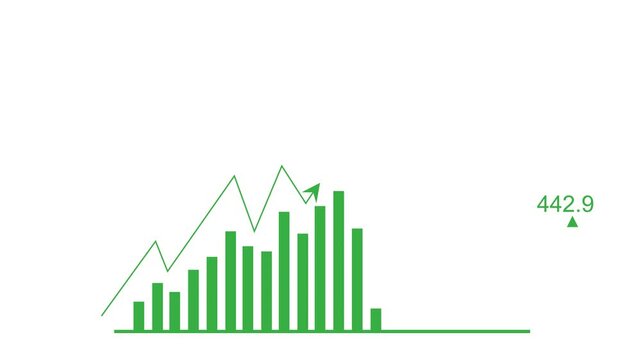 Ascending bar chart with trendline animation, Minimalist bar chart with ascending bars and a jagged line