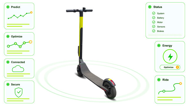 Electric scooter route planning interface for mobility.