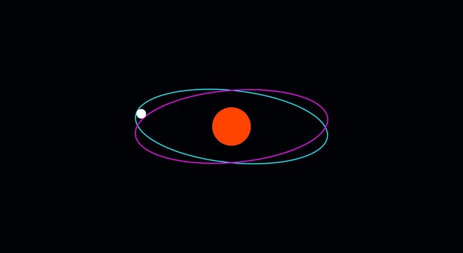 Minimalist atom model animation with orbiting electron and nucleus animation
