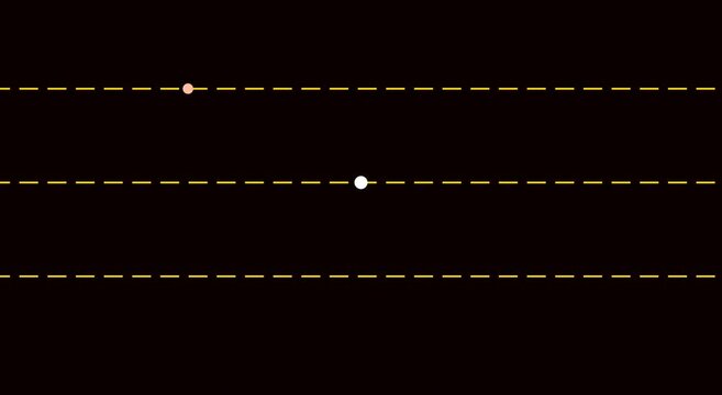 Minimalist motion animation background, with moving dots, and dashed lines