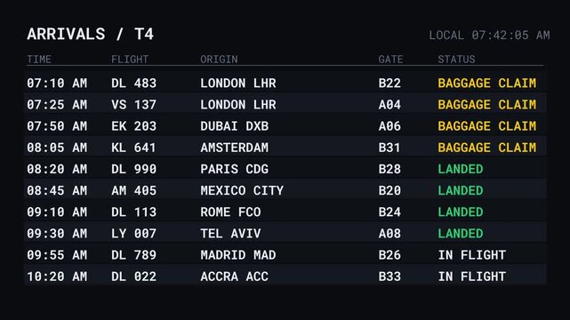 Airport FIDS Arrivals Board International Landed Baggage Claim Status 4K Video Terminal Screen Authentic Live Data Schedule Monitor Passenger Meeting Inbound Flights Timetable Display