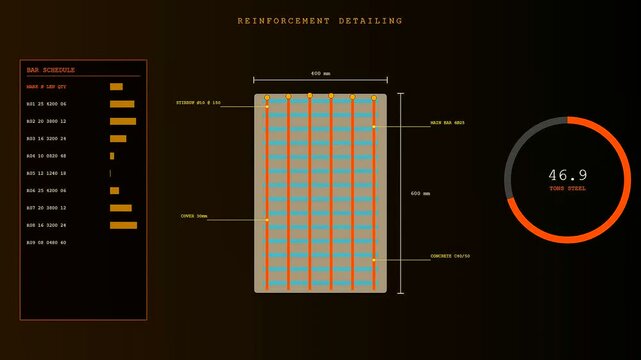 Three screen interfaces showing bim modeling reinforcement detailing layouts with fluctuating weight values and structural diagrams displayed in a dark room environment for engineering design analysis