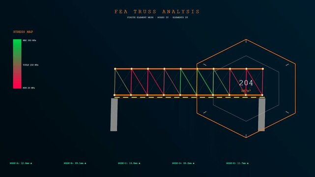 A digital bim modeling interface showing structural stress analysis of a bridge truss design with changing numerical data points within three synchronized dark interface screens