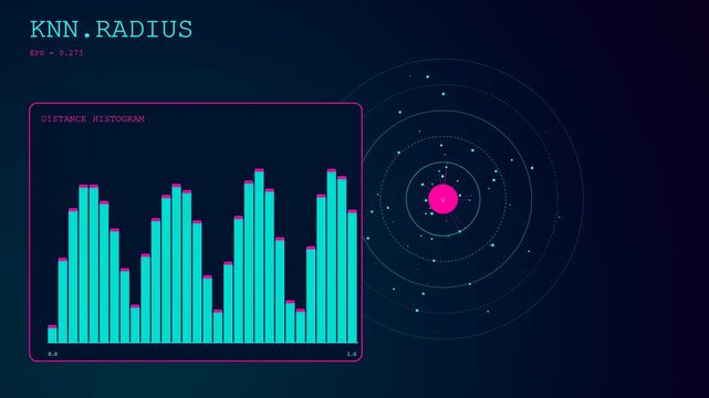 A futuristic motion graphic showing a Vector Database Query displays dynamic data visualization with shifting histograms and radar scanning for technical information and neural network processing.