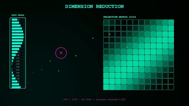 This motion graphic displays a complex Vector Database Query using dimension reduction algorithms to visualize deep data tensors within a futuristic digital interface environment