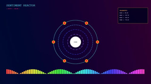 Digital empathy networks visualize fluctuating data metrics through a central glowing core surrounded by spinning orbital nodes set against a dark gradient audio frequency field
