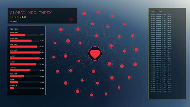 Digital empathy networks visualize data flow patterns inside a futuristic monitor interface displaying global heart rate metrics and fluctuating connection nodes in a dark blue environment