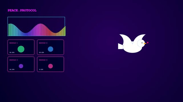 Digital empathy networks visualize dynamic data streams with a stylized white dove icon floating amidst colorful bar graph metrics on a dark purple atmosphere background