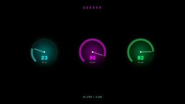 System resource monitoring interfaces showing glowing neon circular gauges with numeric values and fluctuating digital readouts displayed against a stark matte dark void for analytics software