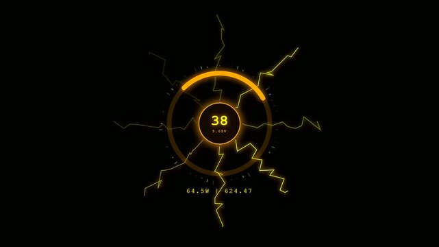 System resource monitoring shown as glowing orange circular gauges with animated electrical lightning bolts reflecting numerical data flow and fluctuating levels on a dark digital display monitor