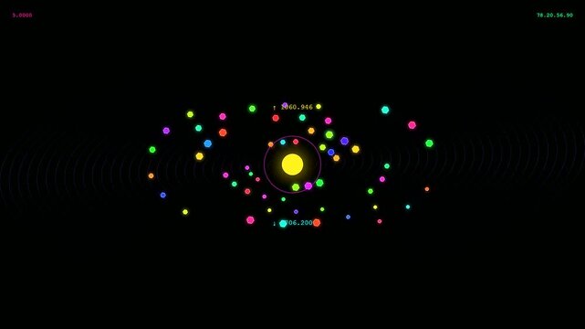 A digital system resource monitoring interface displays circular data particles floating in three distinct panoramic segments showing orbiting colored spheres around a central luminous sun icon