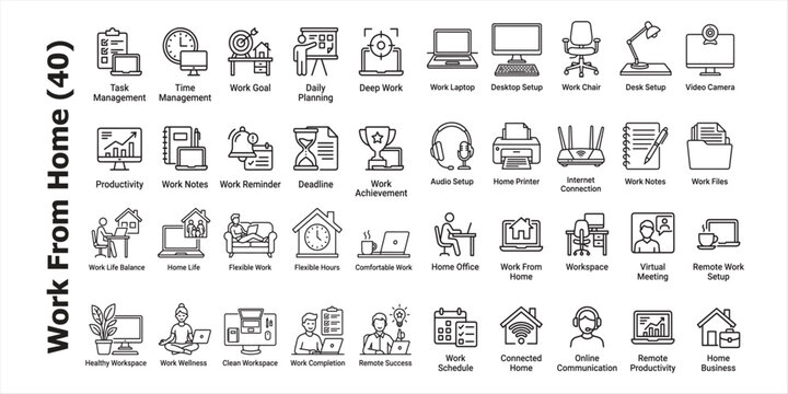 Work from home line icons collection productivity time management and remote work concepts