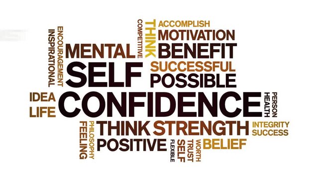 Self Confidence animated word cloud-text design animation tag kinetic typography seamless loop.