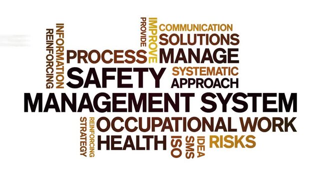 Safety Management System animated word cloud-text design animation tag kinetic typography seamless loop.