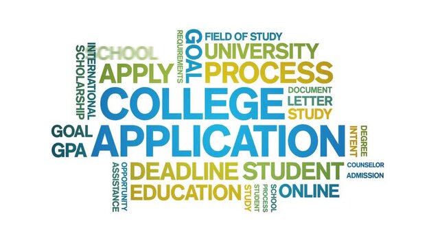 College Application animated word cloud-text design animation tag kinetic typography seamless loop.