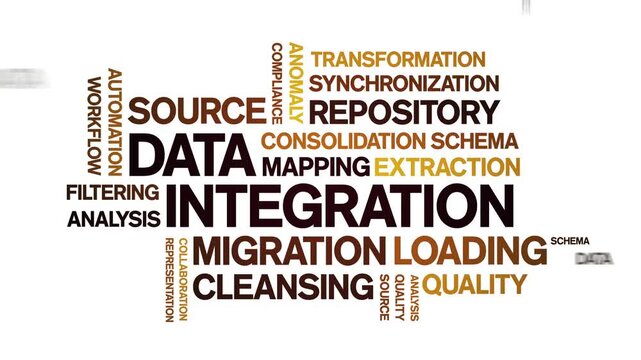 Data integration animated word cloud-text design animation tag kinetic typography seamless loop.
